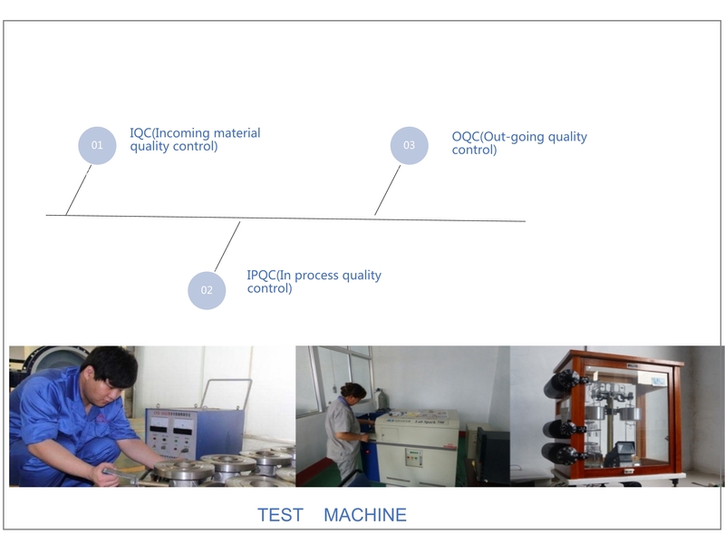 quality assurance_1_副本.jpg