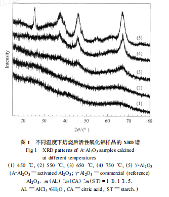 Figure 1.png
