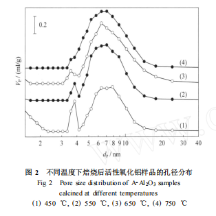 Fig 2.png